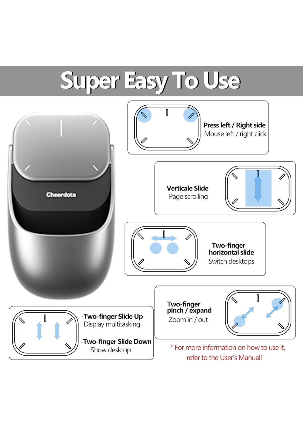 MRPlus Magic-Task Air Mouse