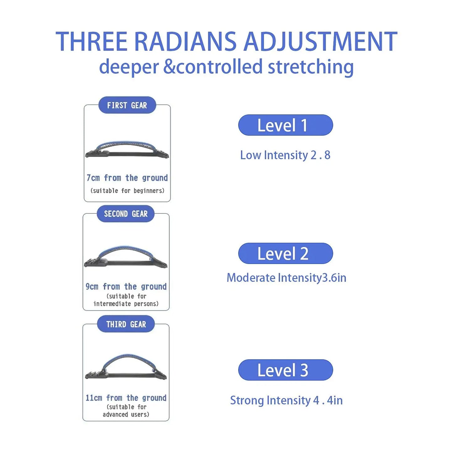 Adjustable Neck & Back Stretcher