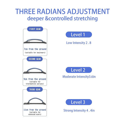 Adjustable Neck & Back Stretcher